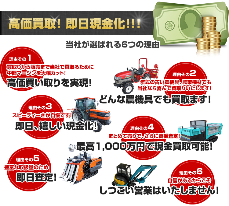 高価買取！ 即日現金化！！！当社が選ばれる6つの理由  理由その1 高価買い取りを実現！ 理由その2 どんな農機具でも買取ます！ 理由その3 即日、嬉しい現金化！ 理由その4 最高1,000万円で現金買取可能！ 理由その5 即日査定！ 理由その6 しつこい営業はいたしません！